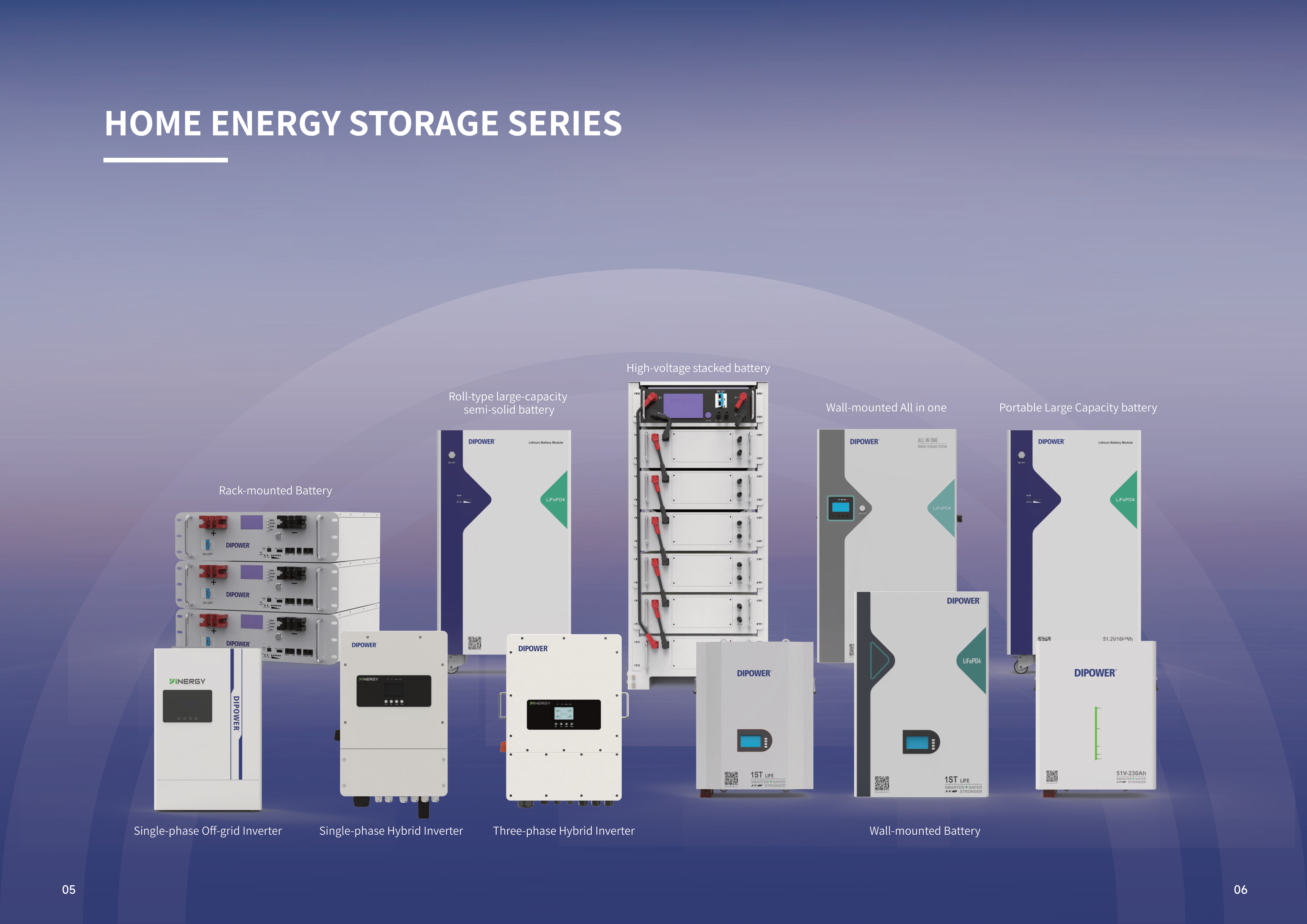 Dipower DGR (Semi-solid) - Roll-type Large-capacity Semi-solid Battery